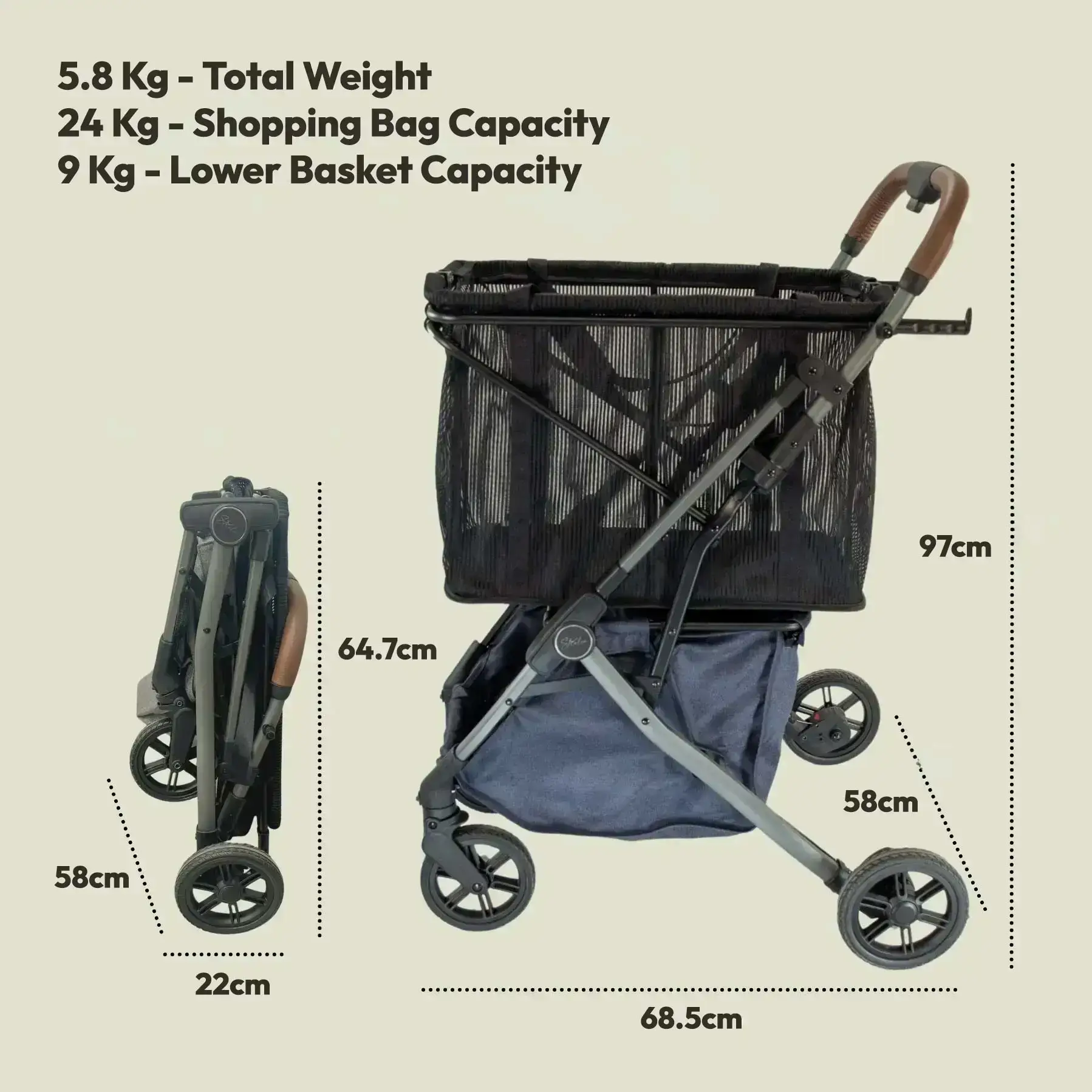Dimensions of the Stability Shopper