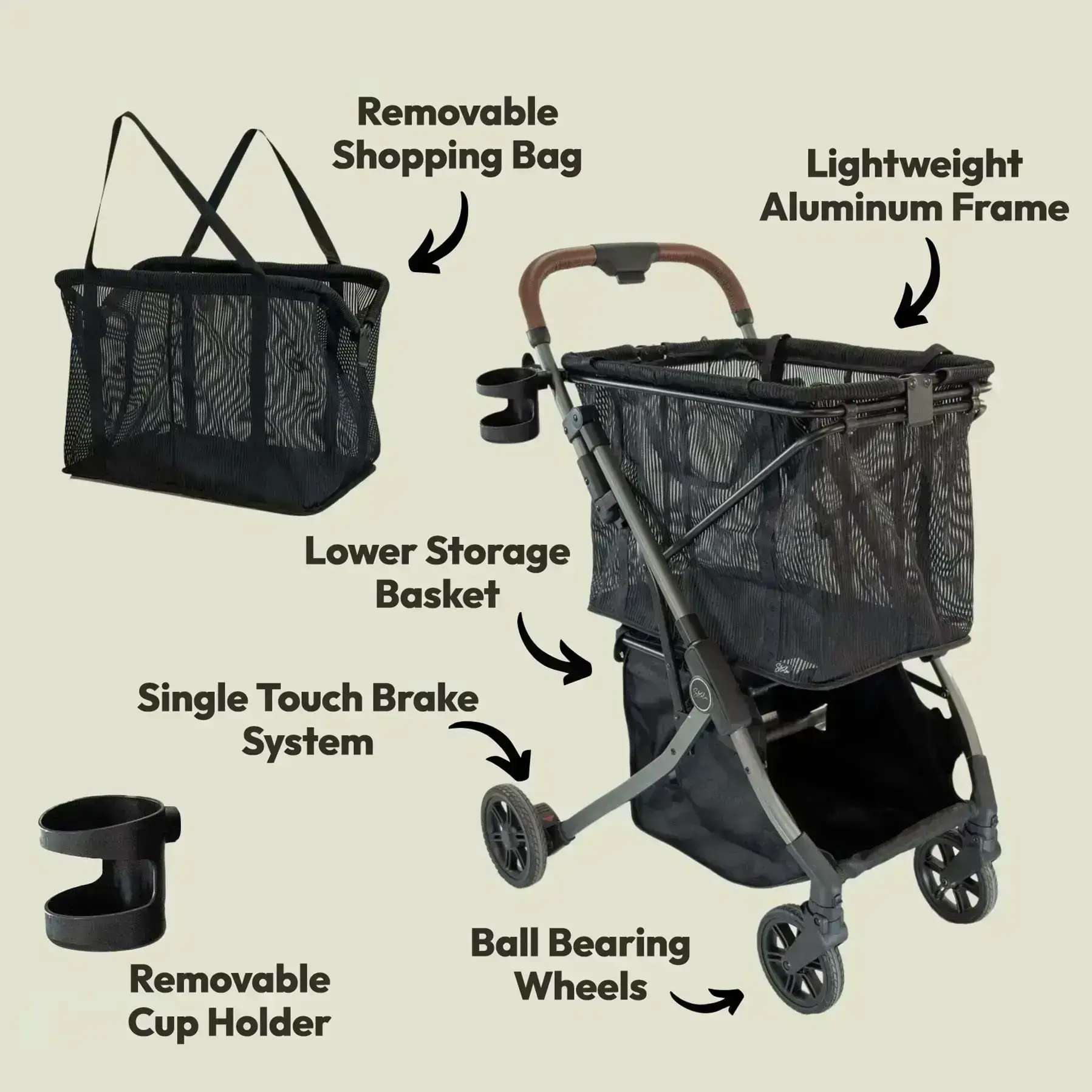 Dimensions of the Stability Shopper